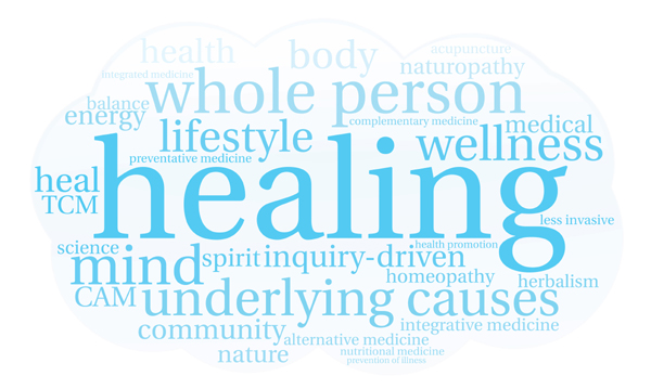 What is Holistic Health?