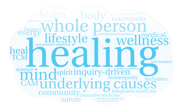 What is Holistic Health?